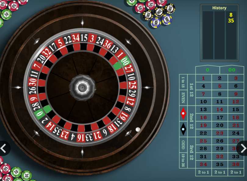 Slot Joint Casino roulette